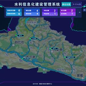 智慧水利平台
