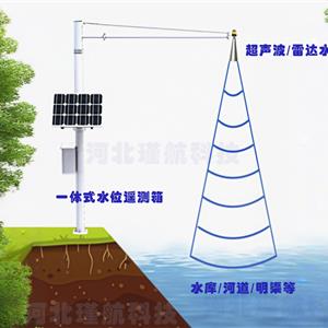 水位|雨量|流量|视频遥测站